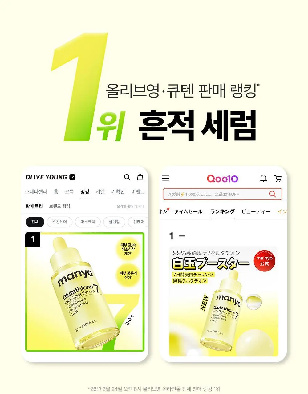 [잡티세럼] 마녀공장 글루타치온 7 다크스팟 세럼 30ml 상세페이지 3